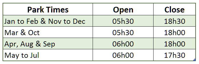 Kruger Park Gate Times